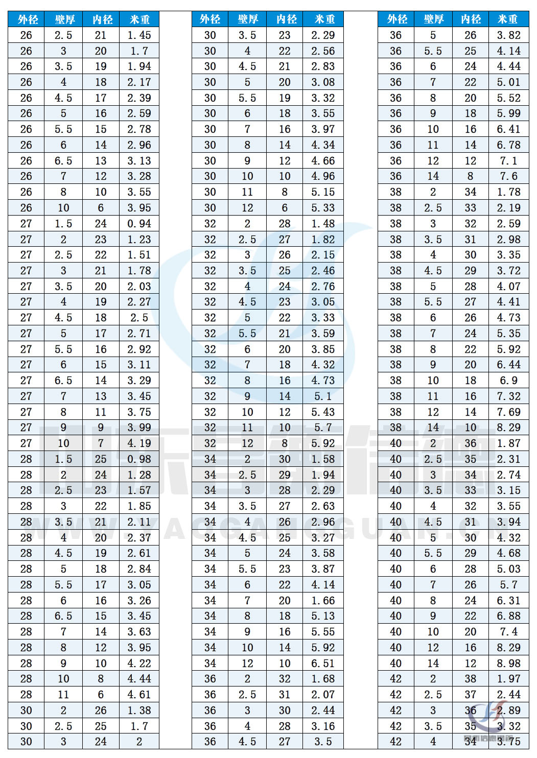 无缝91粉色视频下载规格表10-2 无缝91粉色视频下载规格表10-2